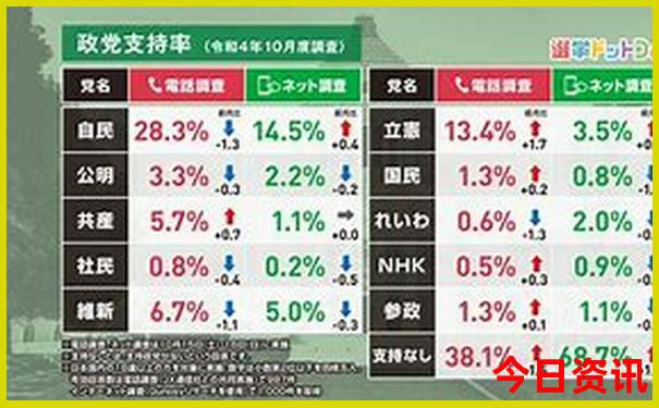 七月最佳旅游景点推荐